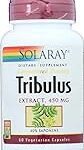 Tribulus Solaray: Análisis completo de sus beneficios en la parafarmacia