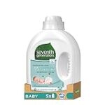 Séptima Generación Detergente: Análisis, Explicación y Ventajas en Parafarmacia